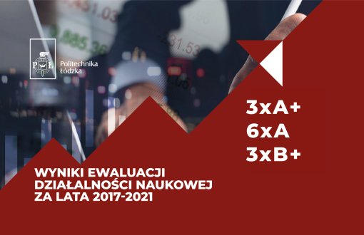 Wyniki ewaluacji grafika